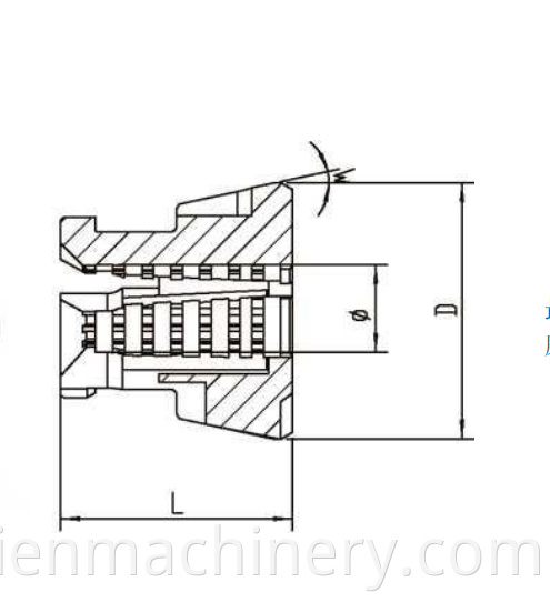 index series Rubber elastic collet